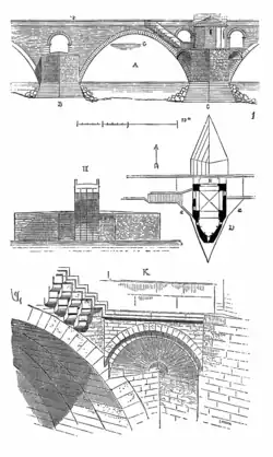 Капелла святого Николая