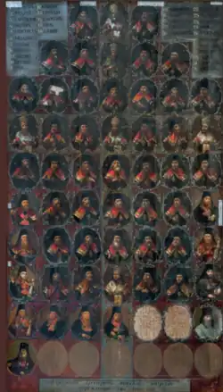 Портреты епископов Тверских от Симеона до Евсевия, кон. XVIII - сер. XIX вв. Портрет еп. Сергия под номером 30