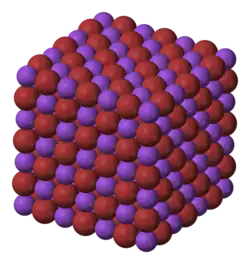 Изображение молекулярной модели