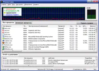 Скриншот программы Process Lasso