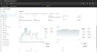 Скриншот программы Windows Admin Center