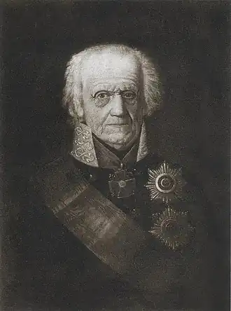 портрет кисти неизвестного художника