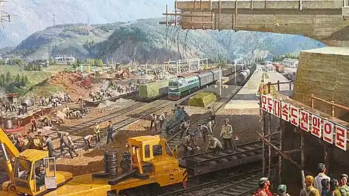 Фрагмент панорамы в музее