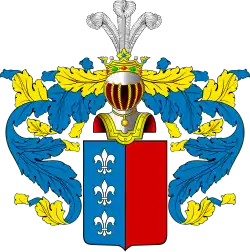 Кердея изм.