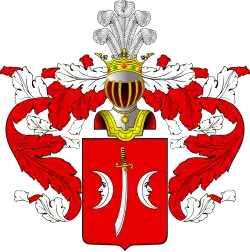 Домогацкий, Остоя изм.