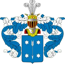 Герб рода Горленко