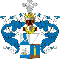 Щулепниковы