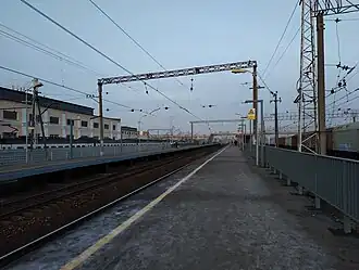 Платформы станции