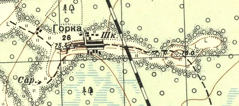 Пла деревни Радофинникова Горка. 1937 год