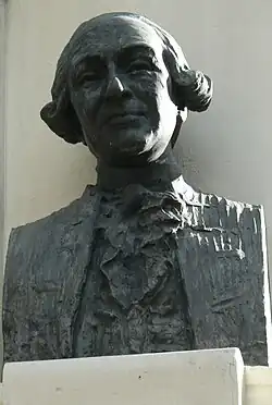 Рамон де ла Крус Кано-и-Ольмедилья