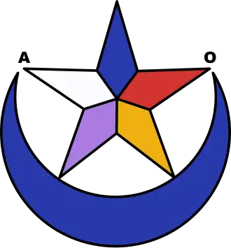 Символ ратаны