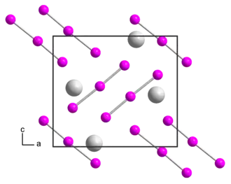 Изображение молекулярной модели