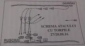 Схема румынской атаки