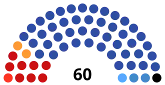 Ростовская область