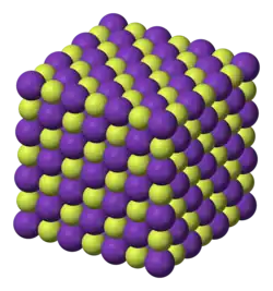 Изображение молекулярной модели