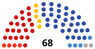 Алтайский край