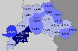 Доля русских по районам >10% 8–10% 5–8% <5%