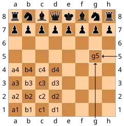 Алгебраическая нотация