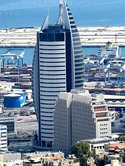 Вид с горы Кармель