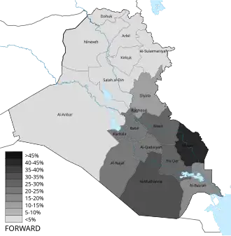 Альянс победы