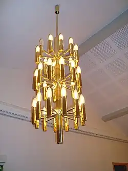 Лампы накаливания, имитирующие свечи