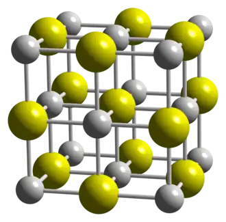 Изображение молекулярной модели