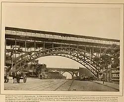 Станция «Манхэттен-стрит» (ныне «125-я улица») вскоре после открытия