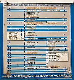 Старая схема Киевского направления. Чернецкое показано как станция 11-й тарифной зоны.