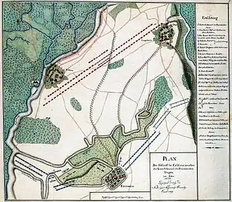 План битвы при Энтзхайме