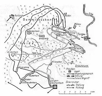 Схема битвы при Торгау