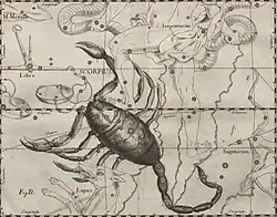 Скорпион (♏︎)