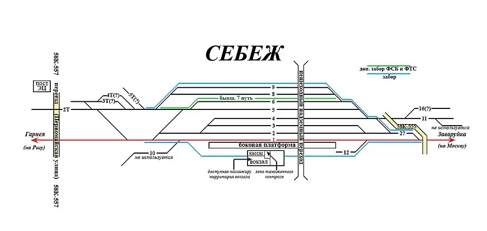 Схематический план станции