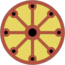 Эмблема II Британского легиона