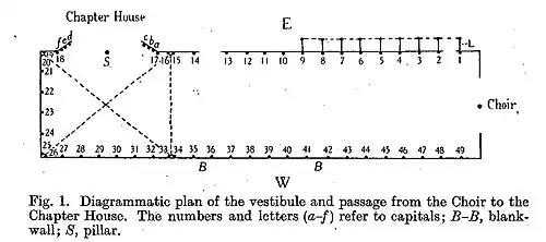 Вестибюля и коридора