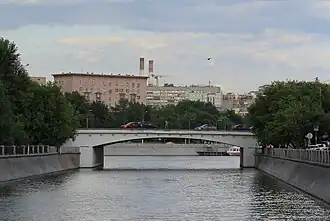 Вид с запада (со стороны канала) на реку Москву.
