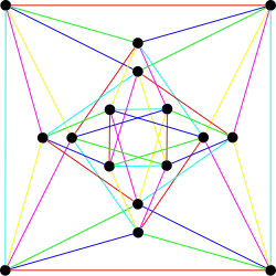 Хроматический индекс графа Шрикханде равен 6.