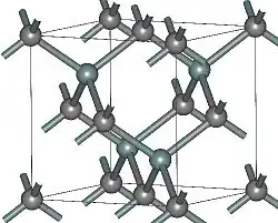 (β) 3C-SiC