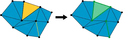 Два симплекса и их замыкание.