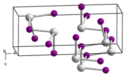 Изображение молекулярной модели