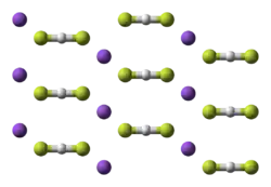Изображение молекулярной модели