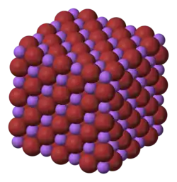 Изображение молекулярной модели
