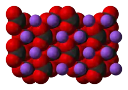 Изображение молекулярной модели