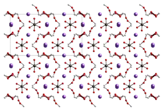 Изображение молекулярной модели