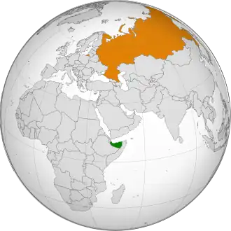 Россия и Сомалиленд