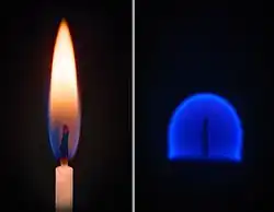 Side by side images of a candle flame (left) and a glowing translucent blue hemisphere of flame (right).