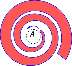 Бесконечная граница