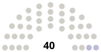 Схематичная иллюстрация