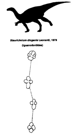 Зарисовка следовой дорожки и реконструкция