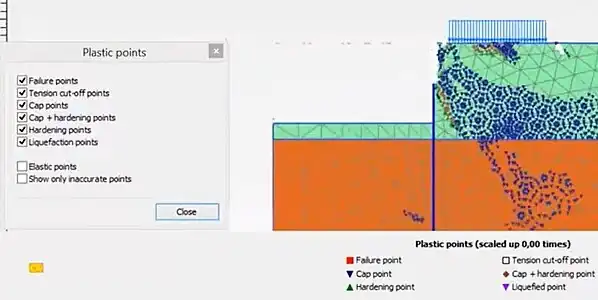 Точки НДС.  Выбор возможен через select point for curves (выбрать точки для построения кривых). Всегда выбирать красные, не фиолетовые точки.
