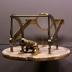 Солнечные часы с пушкой[англ.]